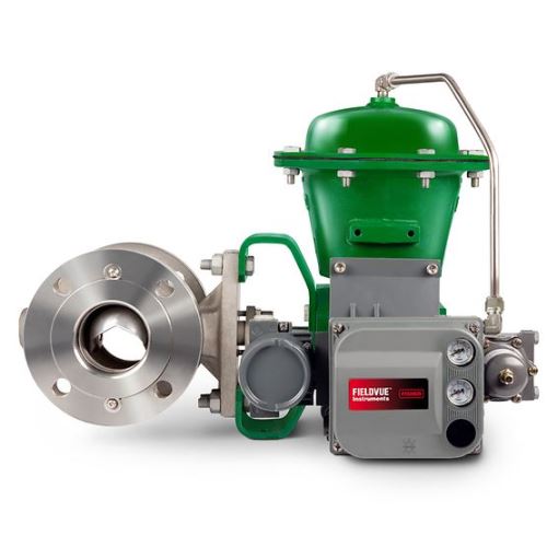 Control Valves