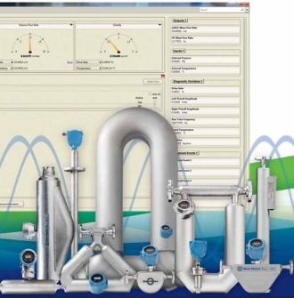 Flow Measurement